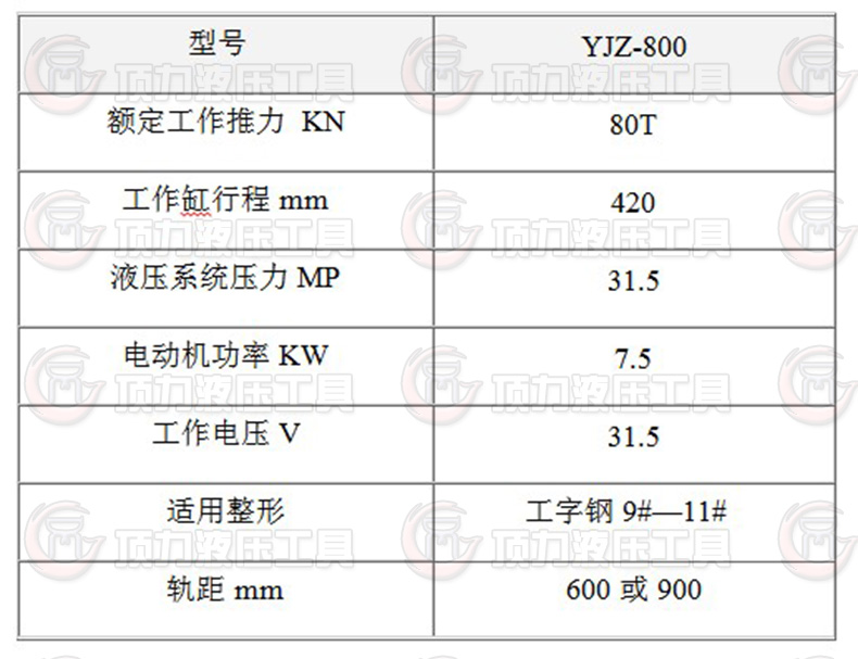 校直机YJZ-800参数.JPG